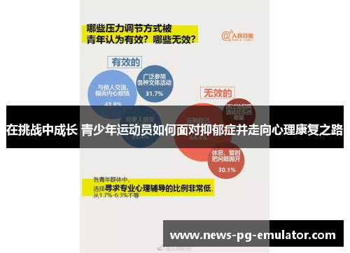 在挑战中成长 青少年运动员如何面对抑郁症并走向心理康复之路