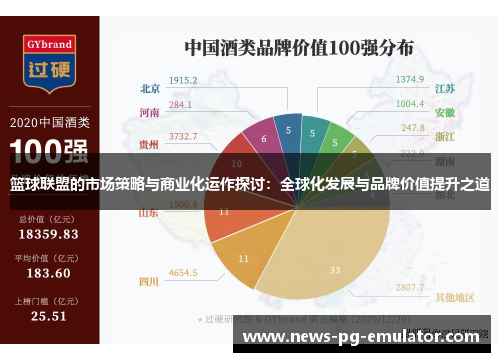 篮球联盟的市场策略与商业化运作探讨：全球化发展与品牌价值提升之道