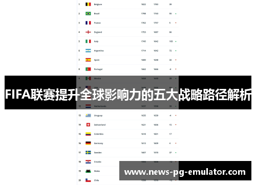 FIFA联赛提升全球影响力的五大战略路径解析