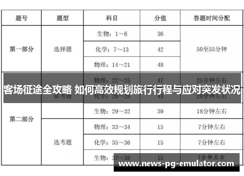 客场征途全攻略 如何高效规划旅行行程与应对突发状况