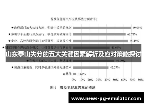 山东泰山失分的五大关键因素解析及应对策略探讨