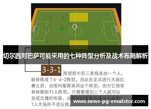 切尔西对巴萨可能采用的七种阵型分析及战术布局解析