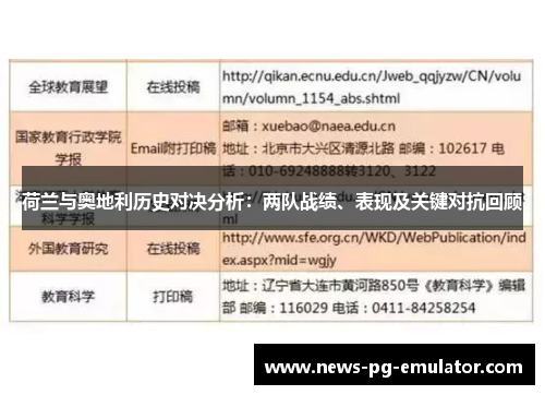 荷兰与奥地利历史对决分析：两队战绩、表现及关键对抗回顾