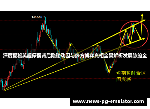 深度揭秘英超停摆背后隐秘动因与多方博弈真相全景解析发展脉络全