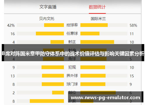 B席对阵国米意甲防守体系中的战术价值评估与影响关键因素分析
