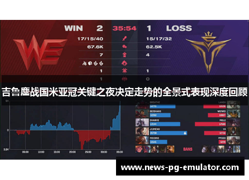 吉鲁鏖战国米亚冠关键之夜决定走势的全景式表现深度回顾