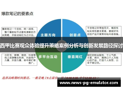 西甲比赛观众体验提升策略案例分析与创新发展路径探讨